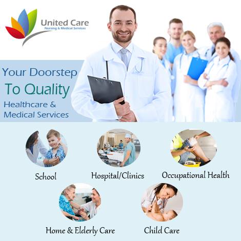 United Care Medical center