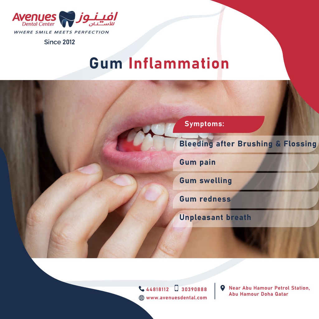 Gum Inflammation