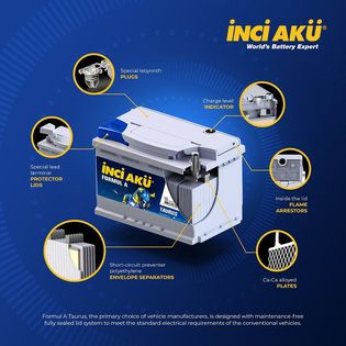 The best Services at Almuftah Tire &amp; Lubricants